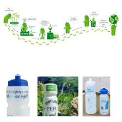 botella-de-agua-bidon-deportivo-reutilizable-1.jpg